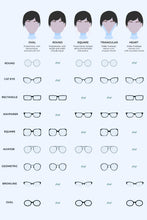 Load image into Gallery viewer, Polycarbonate Frame UV400 Cat Eye Sunglasses